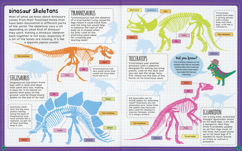 Dinosaur Sticker Facts Sticker Book