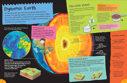 Project Earth Soft Cover Book