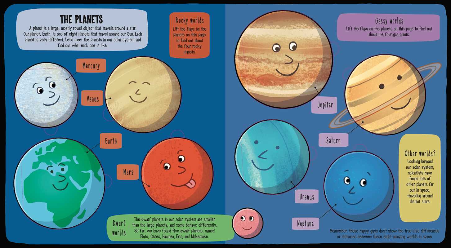 Little Explorers: Outer Space Book