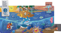 Pokémon Primers: Types Book