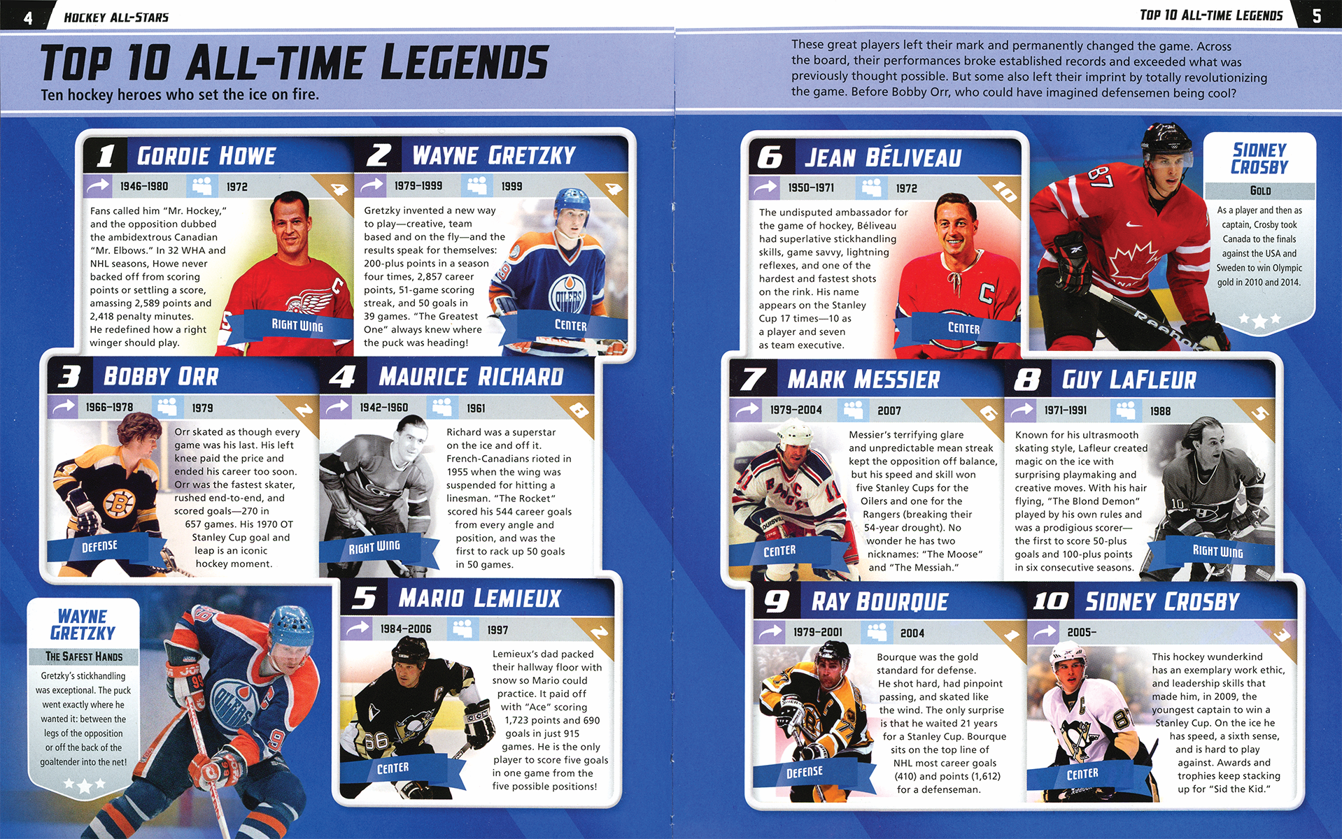 Hockey All-Stars Paperback Book
