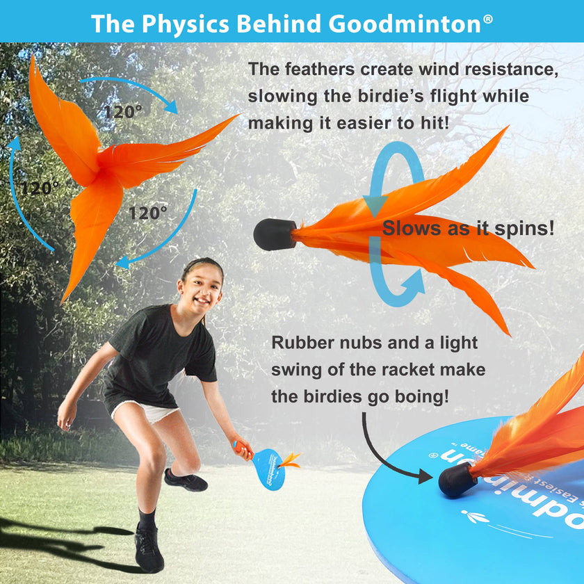 Goodminton |The World's Easiest Racquet Game 6 Extra Birdies