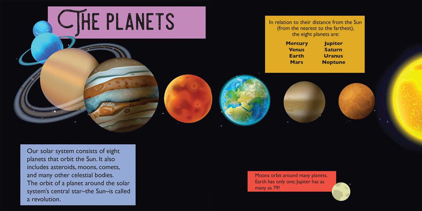 Panoramic Pop-Ups: Space Hardcover Book