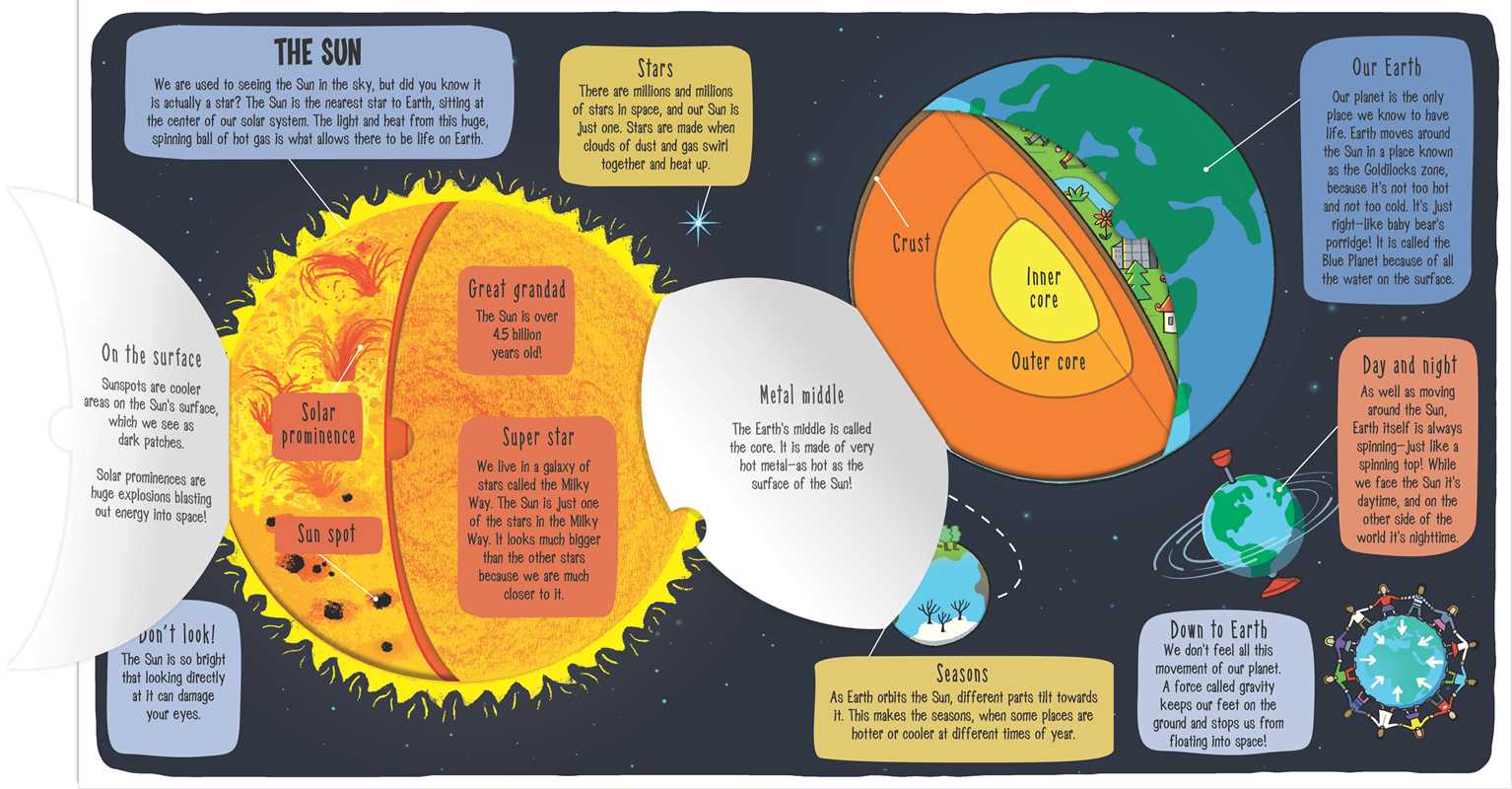 Little Explorers: Outer Space Book