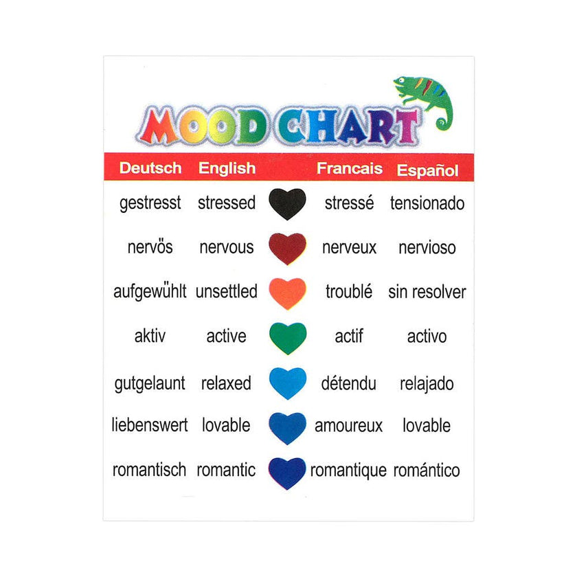 Magical Mood Ring