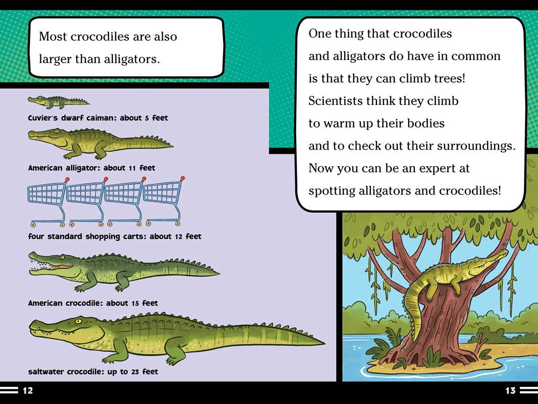 Alligators and Crocodiles Can't Chew! Book