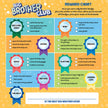 Big Brother Club Board Book with Reward Chart & Stickers