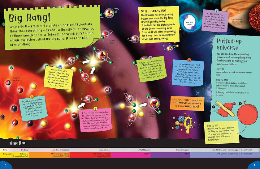 Project Space Soft Cover Book