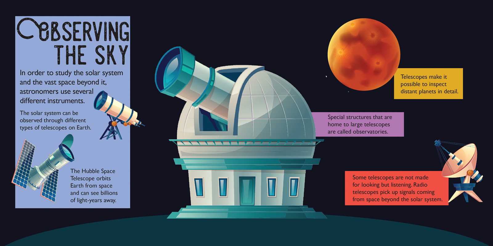 Panoramic Pop-Ups: Space Hardcover Book