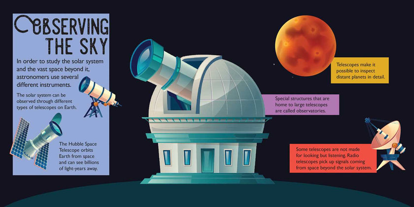 Panoramic Pop-Ups: Space Hardcover Book