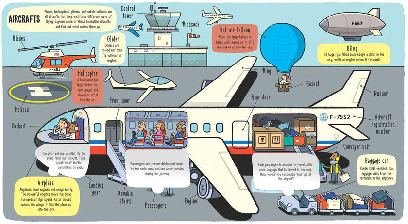 Little Explorers: On the Move Book