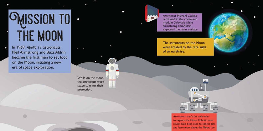 Panoramic Pop-Ups: Space Hardcover Book