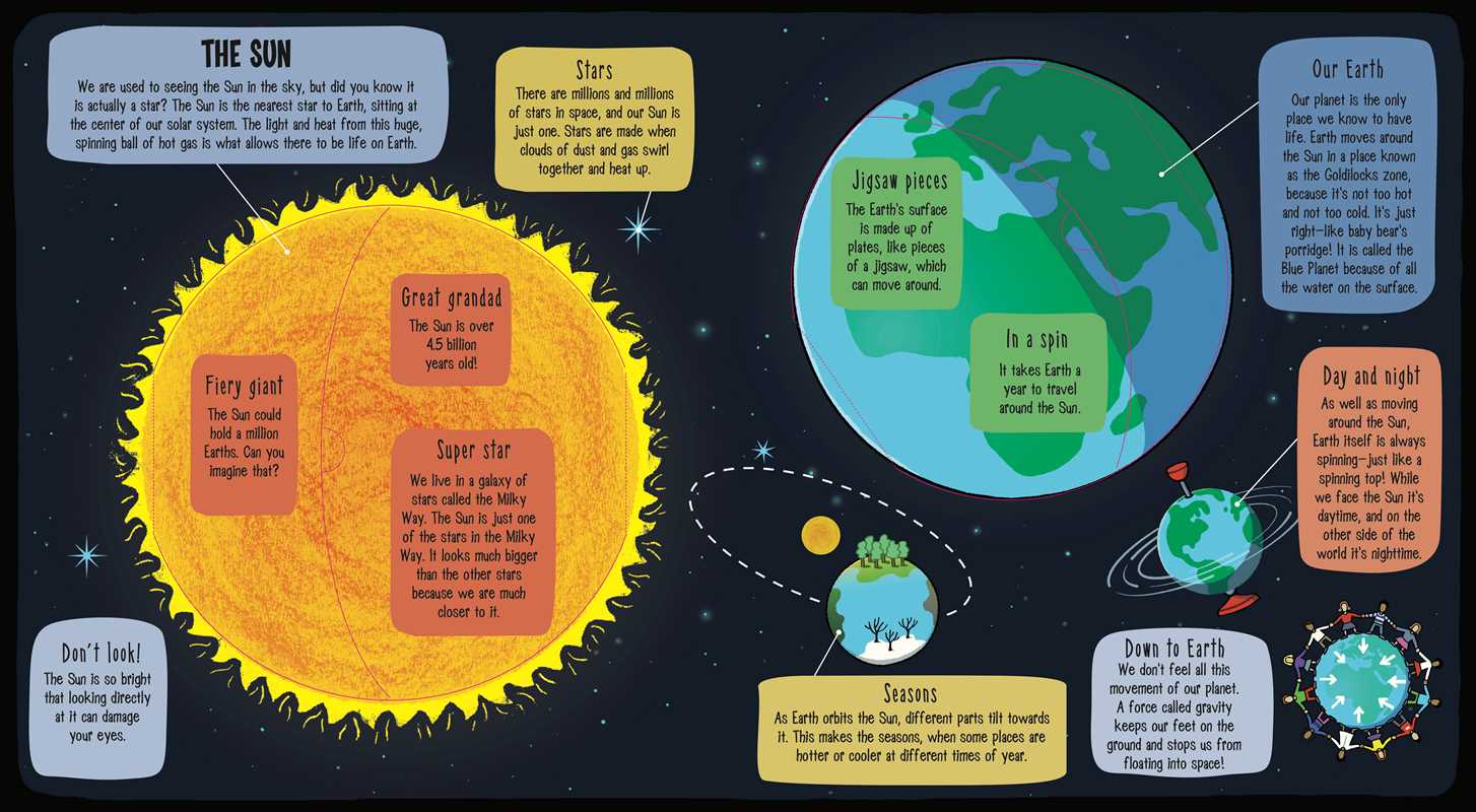 Little Explorers: Outer Space Book