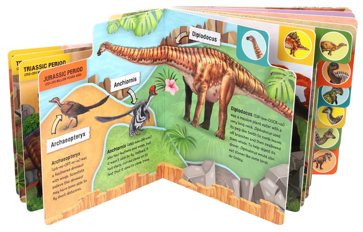 Smithsonian: My First Book of Dinosaurs Board Book