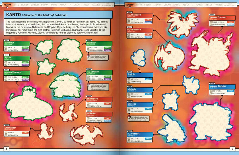 Pokémon Epic Sticker Book Collection 3rd Edition: From Kanto to Paldea