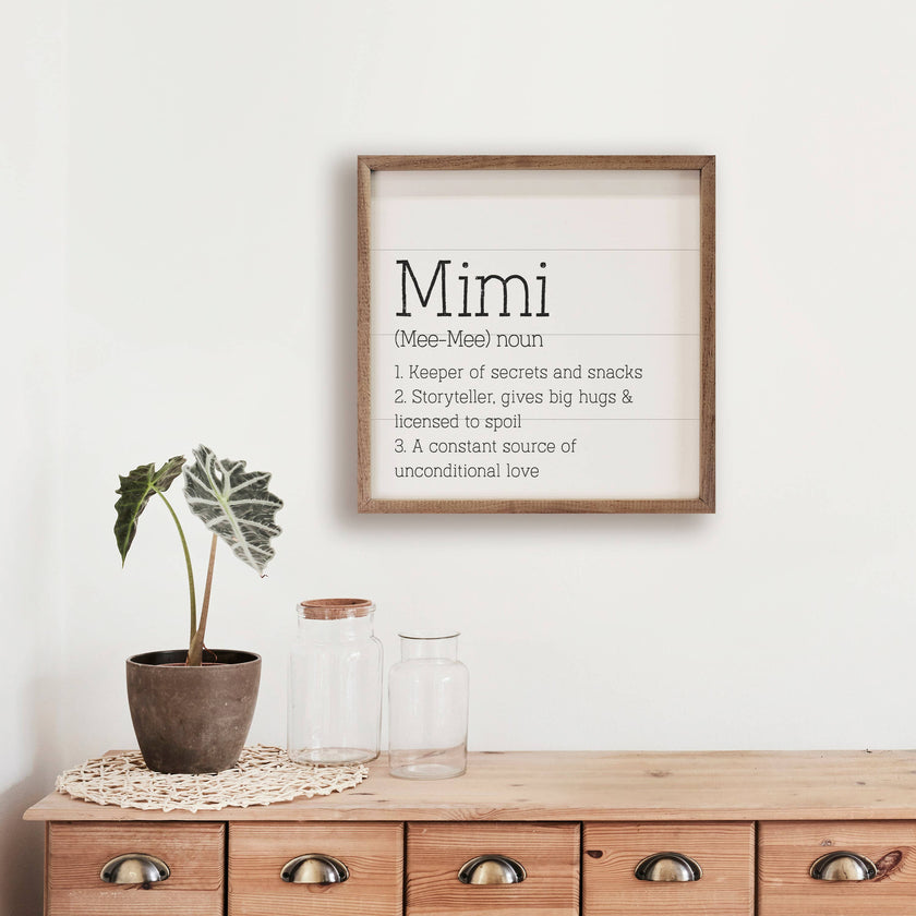 Mimi Definition Sign