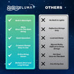 ZipString® Luma Toy